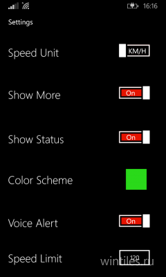 SpeedoHUD � ��������� ��� ���������� � �������� ��������