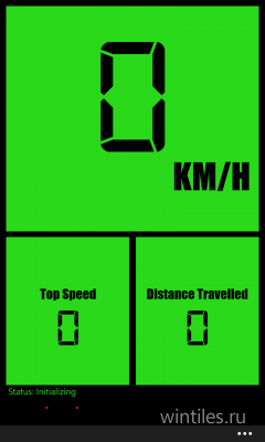 SpeedoHUD � ��������� ��� ���������� � �������� ��������