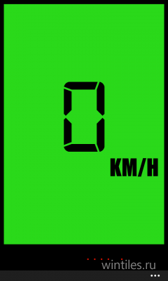 SpeedoHUD � ��������� ��� ���������� � �������� ��������