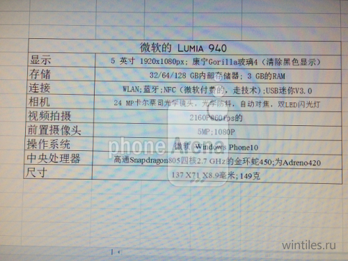 : Lumia 940  3     Windows 10
