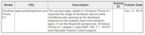 Windows Phone 8.1 Update 2    Bluetooth HID