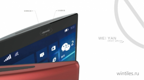 Wei Yan Sofia � �������� ��� ����������� Windows 10 � Android 5.0